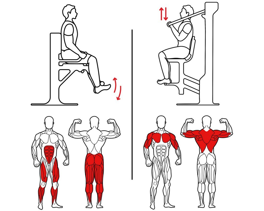 Уличный тренажер Прометей - вид 2