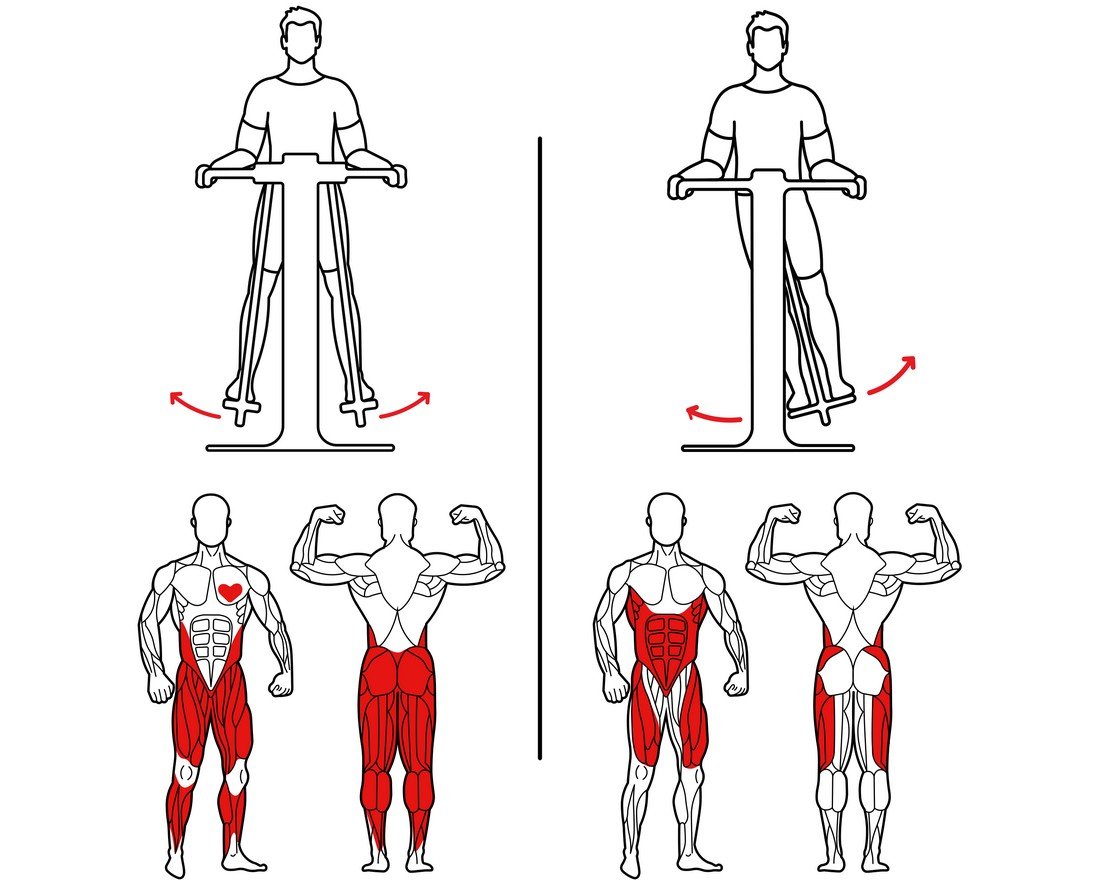 Тренажер для улицы Стальной ритм - вид 2